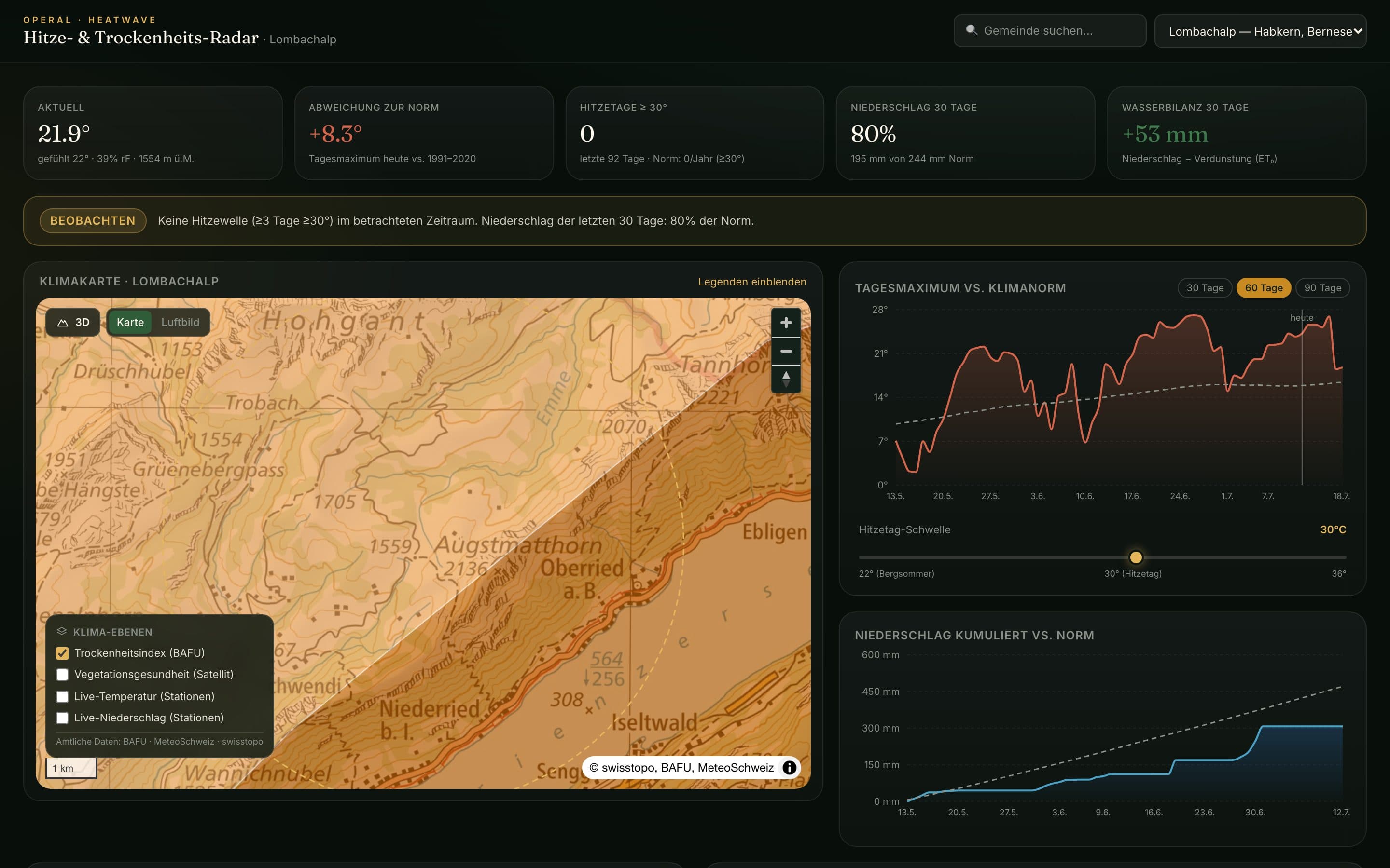 Heat & Drought Radar climate dashboard