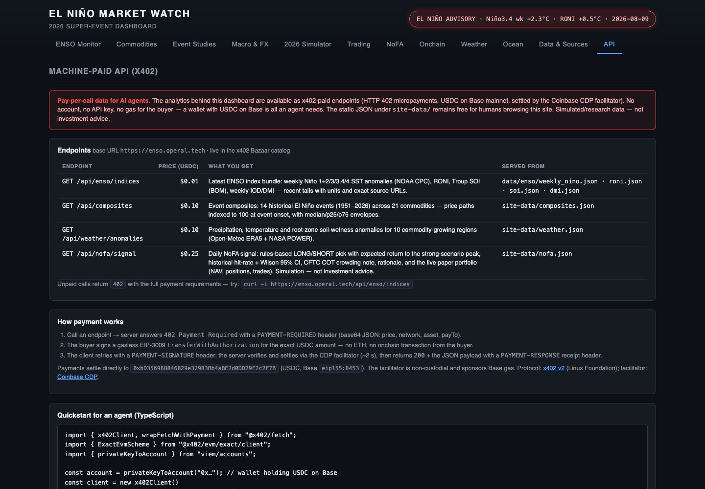 Enso x402 API view listing four machine-paid climate and market-data endpoints